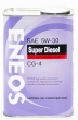 ENEOS Diesel  5W30 CG-4 полусинтетика (0,94л.)  МЯТАЯ!!!!