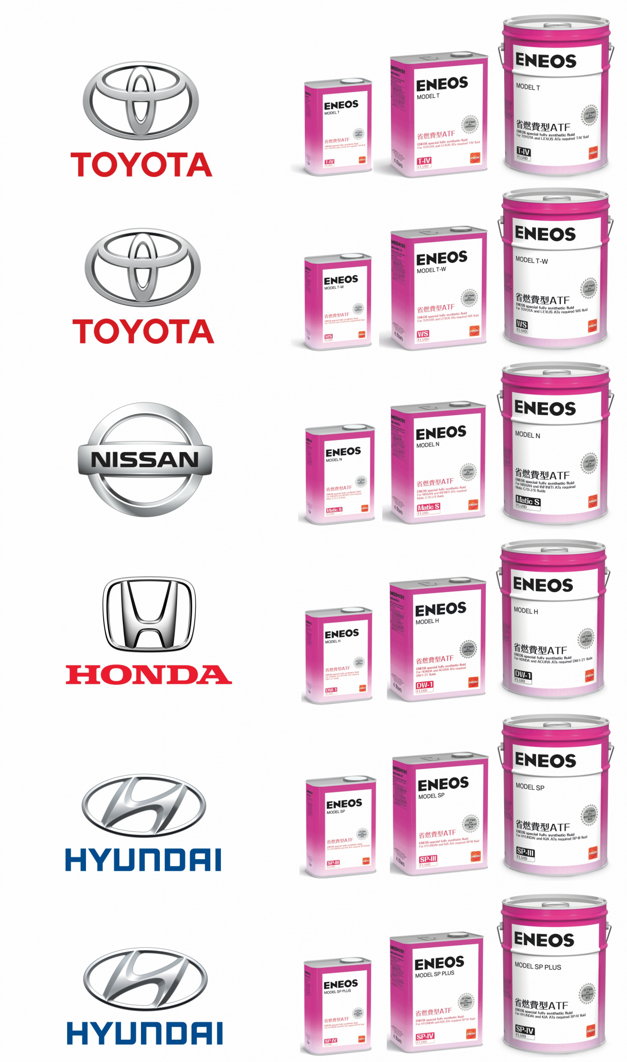ENEOS new ATF prod..jpg ENEOS new ATF prod..jpg