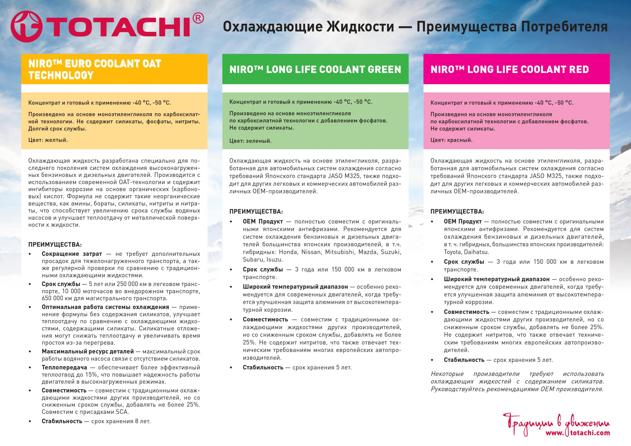 Крупнее totachi