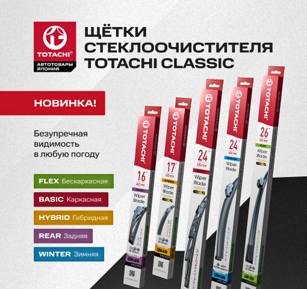 Щетки totachi.jpg