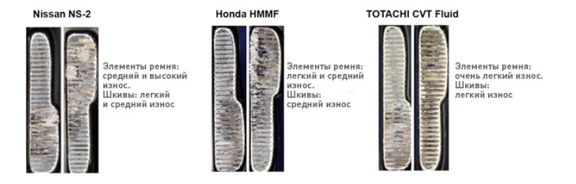 Результат теста zAND79PSlpZyKm.png