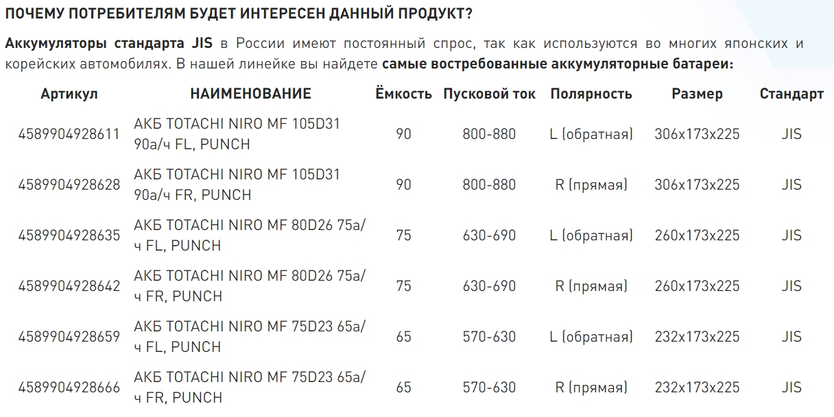 акб4.jpg акб4.jpg