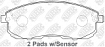 Колодки дисковые PN2201/PN2474/PN2504 NiBK